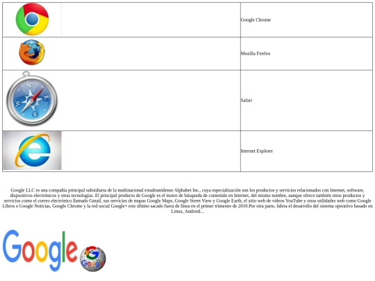 html_multimedia/multimedia screenshot