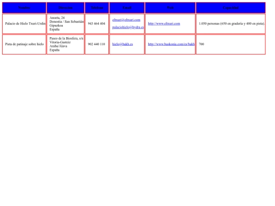 palaciosdelhielo/palacioshielo screenshot