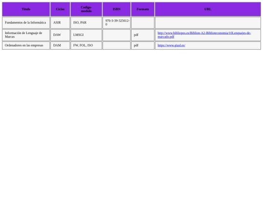repositorios/repositorio screenshot