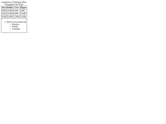 Table screenshot