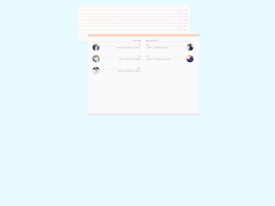 comm/bdaylist screenshot