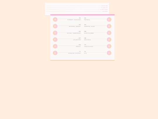 comm/floorplan screenshot