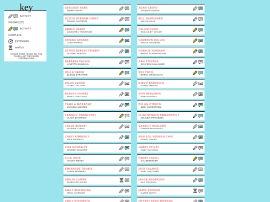 community/takenlist screenshot