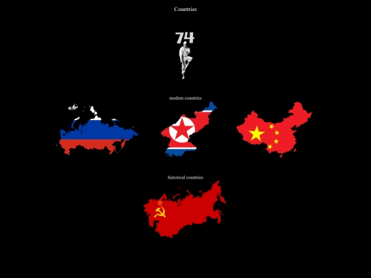 interests/country/countries screenshot