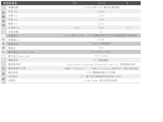 sp screenshot