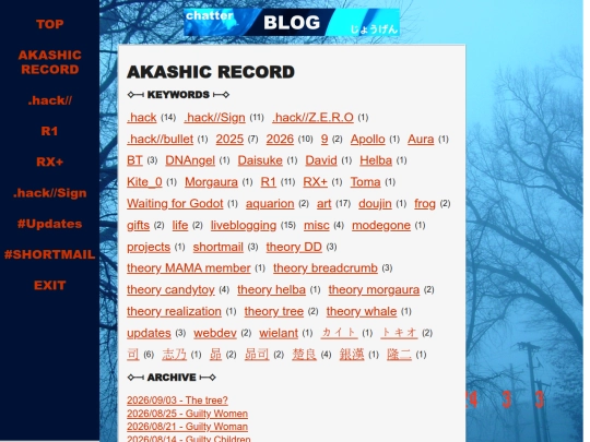 blog/archive screenshot