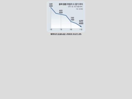 whatdidido screenshot