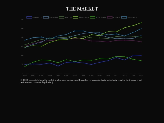 stocks screenshot