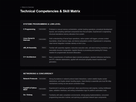 Prof/skills screenshot