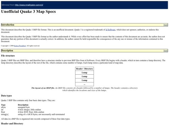 mirrors/q3mapspecs screenshot