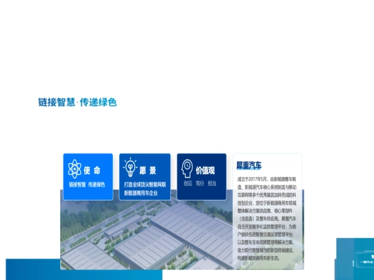 prod/huanwei/241018T智能化洗扫车折页设计/宣传折页 screenshot