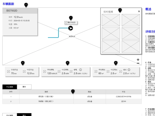 prod/huanwei/2502车辆实时跟踪/车辆跟踪 screenshot
