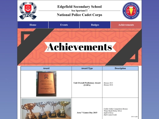NPCC Achievements screenshot