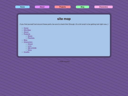 sitemap screenshot