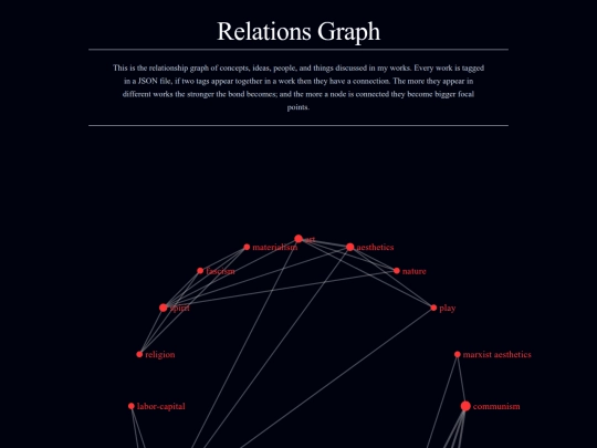 graph screenshot