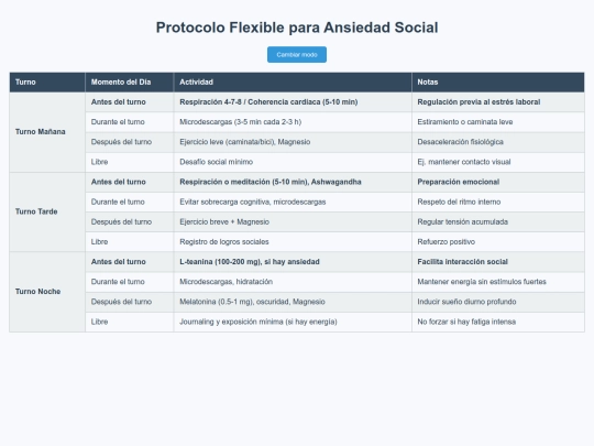 ansiEDAD screenshot