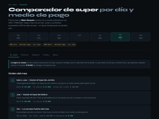 comparador-super-neuquen screenshot