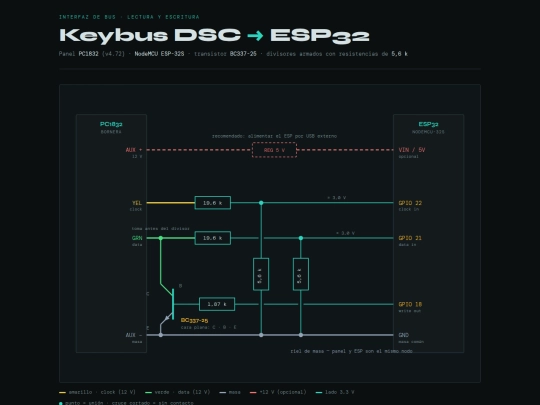 esphome/conexiones screenshot