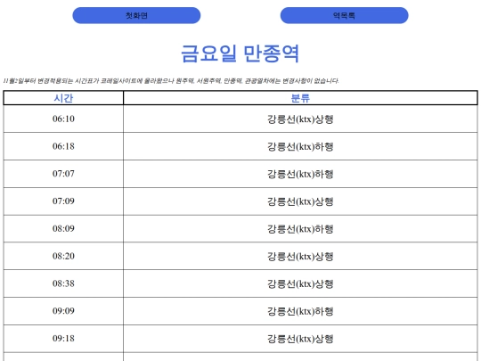 project_wonju_station/fridayManjong screenshot