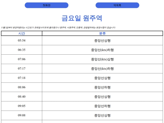project_wonju_station/fridayWonju screenshot