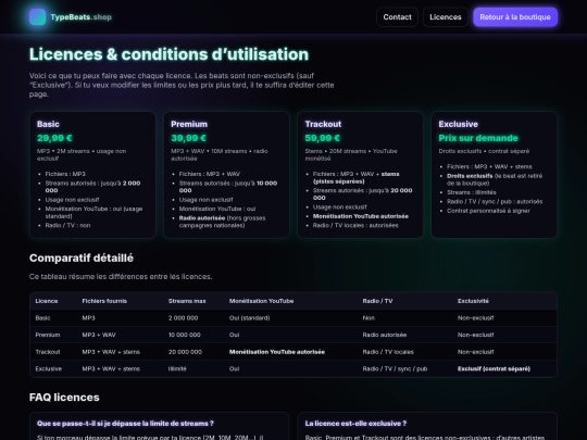 licences screenshot