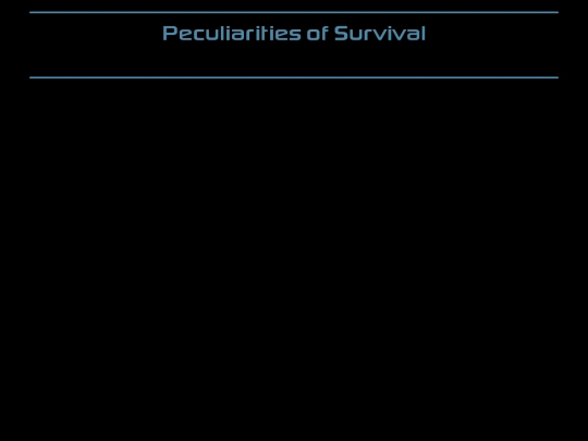 laracroft/peculiaritiesofsurvival screenshot