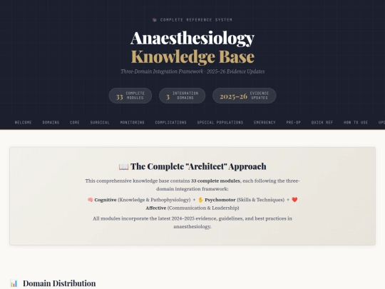 Pending/anaesthesiology-index screenshot