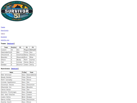 survivor screenshot