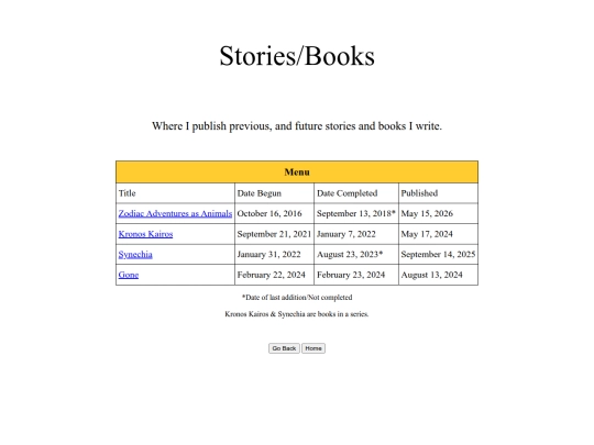 books screenshot
