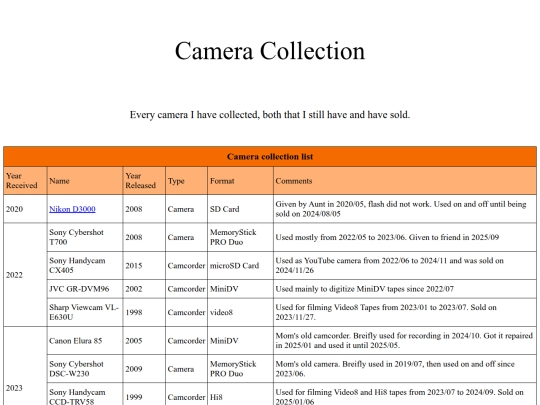 computer/cameras screenshot