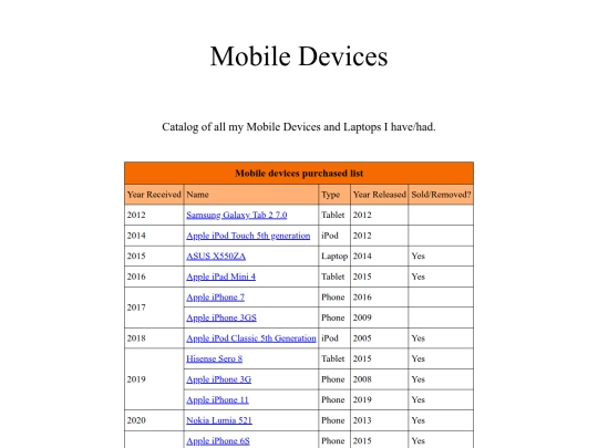 computer/mobile screenshot