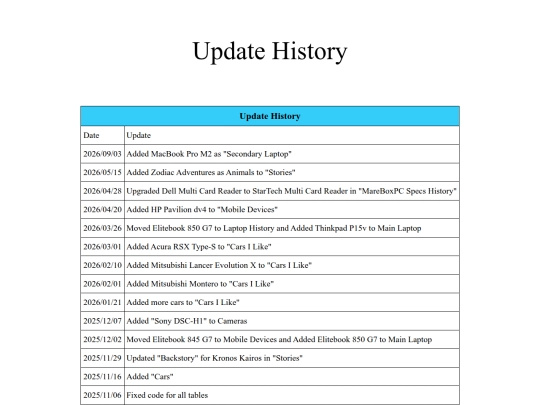 extra/updates screenshot
