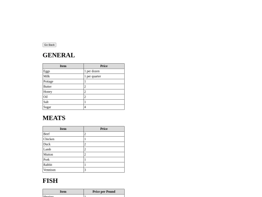 EQ/food screenshot