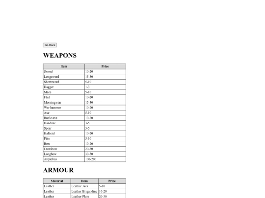 EQ/weaponsarmour screenshot