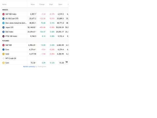 archive/jmarketdata screenshot
