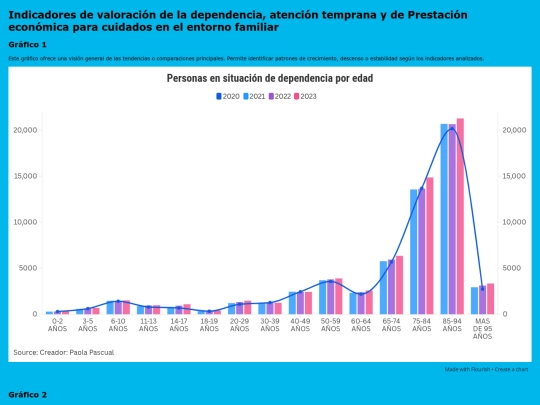 opendata screenshot