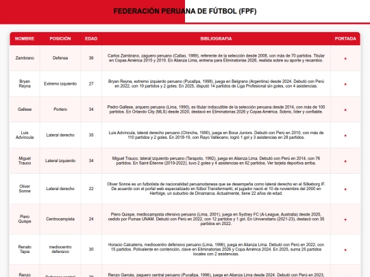 peru screenshot
