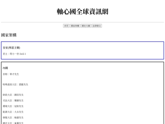juoshinguo/org screenshot