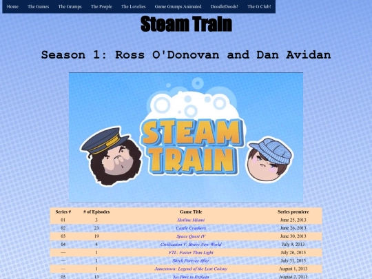 games_page/steam_train_season_1 screenshot
