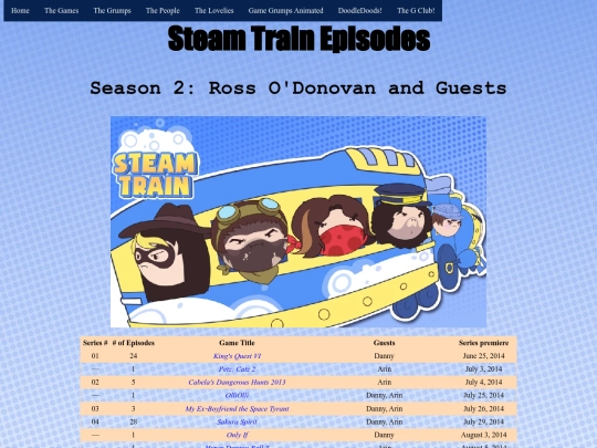 games_page/steam_train_season_2 screenshot