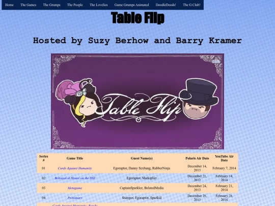 games_page/table_flip_games screenshot