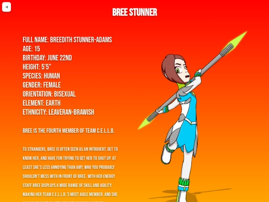 Characters/bree screenshot