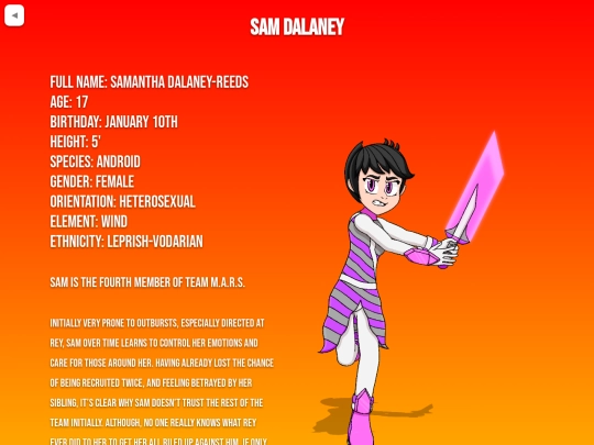 Characters/sam screenshot