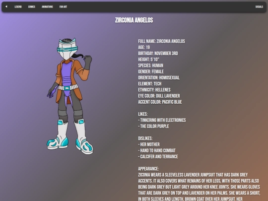 Characters/zirconia screenshot