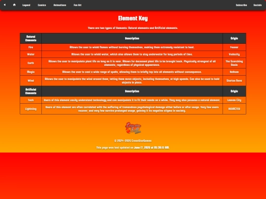 Legends/Elements_Key screenshot