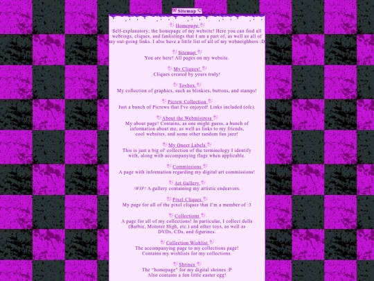 sitemap screenshot