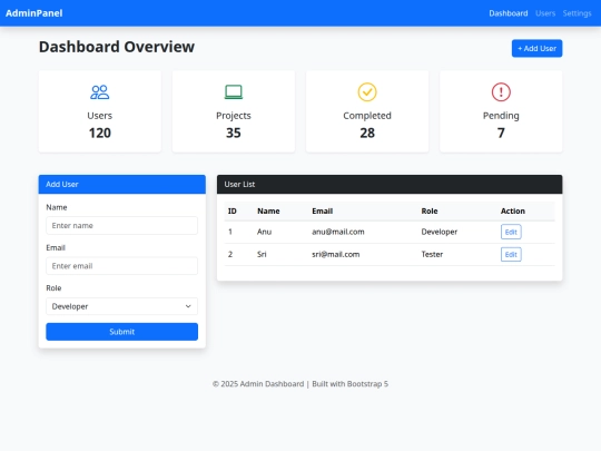 task2 screenshot