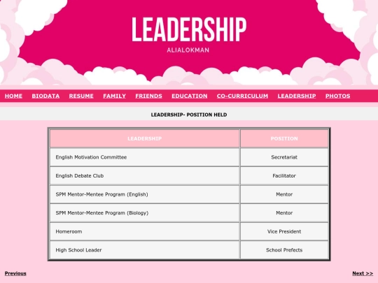 leadership screenshot