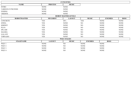 ids screenshot