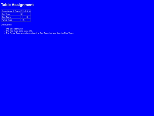 tableinfofile screenshot